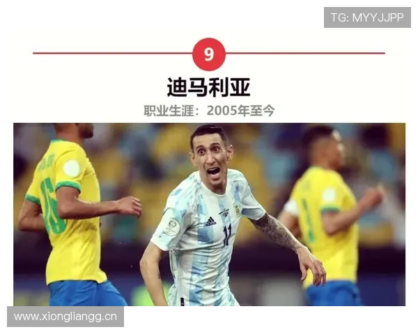 安赫尔·迪马利亚：边锋到中场转型的战术角色演变解析