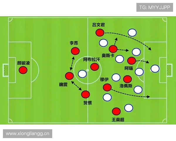维尔茨肋部进攻发起方式解析