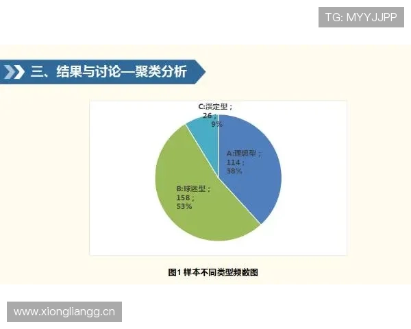菲利克斯实力受限原因：体系适配性分析