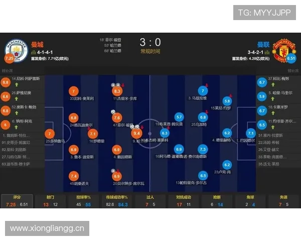 曼联重建困局：短期成绩压力与长期体系构建的冲突显现