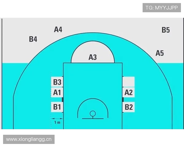 一文读懂篮球中的球权交替规则：如何判定与执行